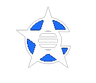 Calisthenics Association