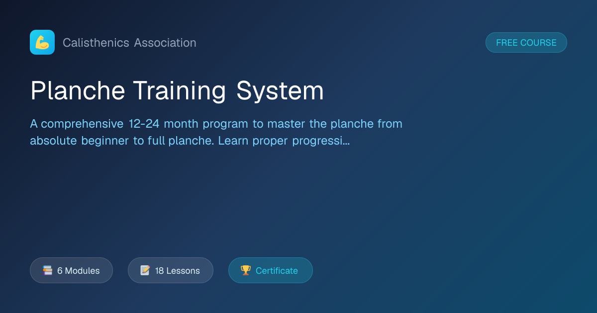 Planche Training System – Calisthenics Association
